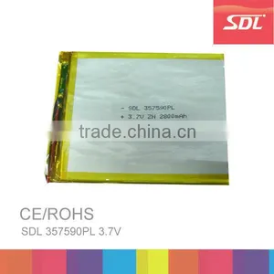 Factory OEM China Lipo Battery Li-polymer Battery,Vaious Size Li-pol Battery for MP3 MP4 Tablet pc Etc. thumbnail-1