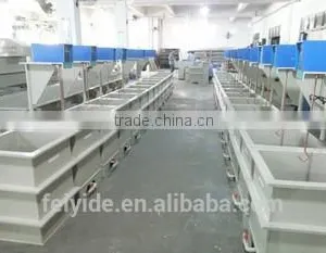 Feiyide Manual Rack Electroplating Jewelry Car Parts Plating Machine thumbnail-1
