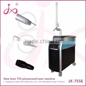 Aging Skin Reconstruction Cynosure Picosure Laser Tattoo Removal Equipment thumbnail-1