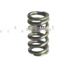 Alloy Compression Spring thumbnail-1