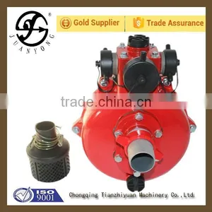 High Pressure Water Pump High Lift Water Pump Fire Water Pump Price thumbnail-4
