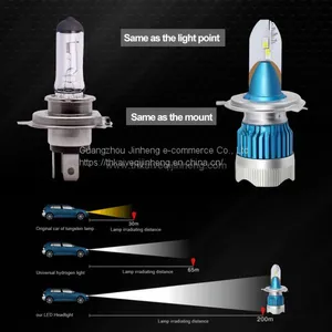Mi2 Automobile LED Headlights China Automobile LED Headlights Automobile LED Headlights thumbnail-2