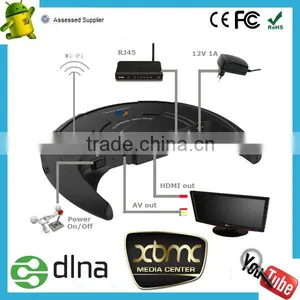 AML8726 M6 tv Box Support XBMC and IPTV Android tv Box Dual Core Amlogic m6 Android 4.1 tv Box thumbnail-1