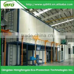 Professional China FACTORY Automatic Nordson Powder Coating Gun thumbnail-3