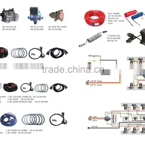 Hot Sale Anti-lock Brake System/ABS for Semi Trailer or Truck thumbnail-6