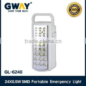 Solar Rechargeable Portable Emergency Led Light,bright Emergency Camping Lamp thumbnail-3