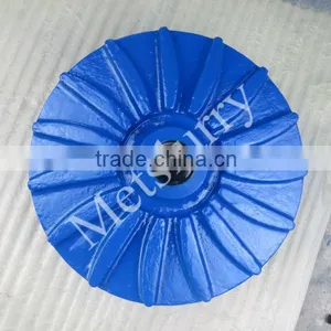 Interchangeable Centrifugal Pump Impeller Size thumbnail-3