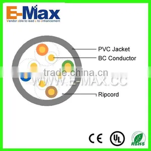 UTP Cat5e Network Cable thumbnail-2