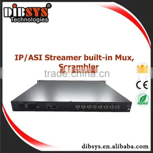 2015 Hot Sale ip to Asi Gateway 250IP In/8ASI Out thumbnail-1