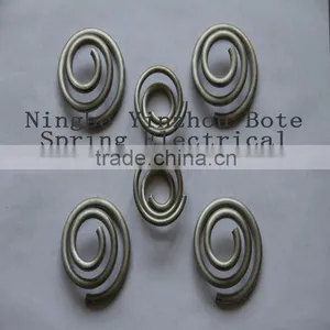 Electric Spring thumbnail-1