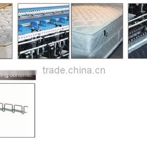 ECMT-204 CNC Multi-Needle Quilting Machine(Chainstitch) thumbnail-3