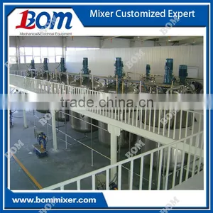 Water-based Paint Complete Production Line thumbnail-1