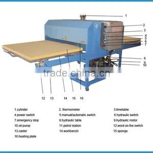 Large Sublimation Heat Press Metal/glass/fabric thumbnail-5