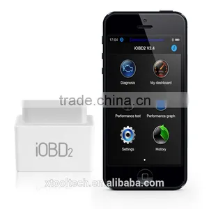 Xtool IOBD2 MPVs Inspection Connector thumbnail-1