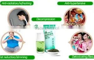 Organic Amino Acid Green Tea Anti Aging Product With Factory Price thumbnail-4