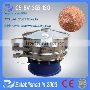 Tianyu XZS Professional China Vibrating Screen Paypal Acceptable thumbnail-1