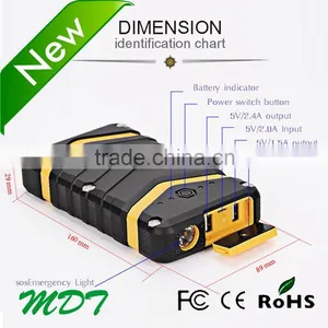 New 30000mah Dual Usb Portable Solar Panel Power Bank thumbnail-1