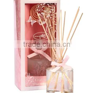 Cardboard Reed Diffuser Box With Botanical Pattern thumbnail-4