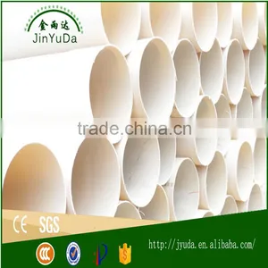 High Quality Agriculture Irrigation Pvc Pipe for Irrigation System thumbnail-6
