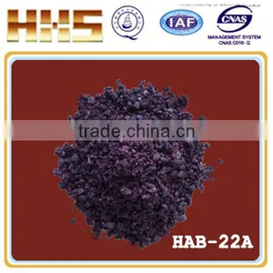 China Light Weight Low Cement Mullite Refractory Castable thumbnail-2