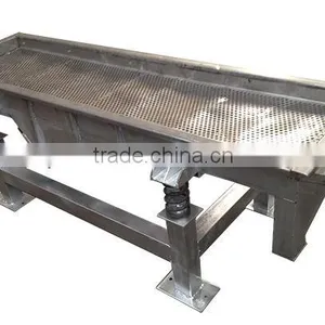Hong Yuan Supplier Xxnx Hot Linear Vibrating Screen Classifier thumbnail-6