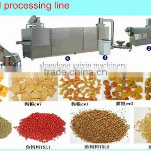Pet/Dog/Cat/Fish/Bird Food Processing Line thumbnail-2