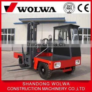 China Manufacture Side Forklift Truck thumbnail-1