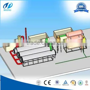 Factory Direct Sell Professional Continuous Fully Automatic Waste Tire Pyrolysis Machine Plant thumbnail-1