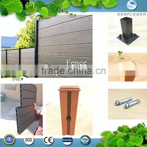 Easy Cleaning and Maintenance Wpc Fence for Building Materials thumbnail-1