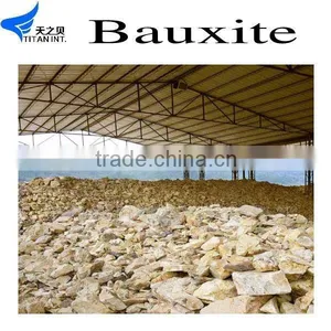 Titan China Calcined Bauxite 87% Rotary Kiln Bauxite With Low Price thumbnail-3