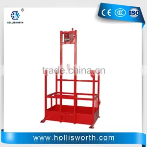 ZLP630 Aluminum / Steel Suspended Powered Platform thumbnail-5