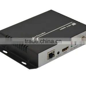 HDMI+BNC Video Encoder thumbnail-3