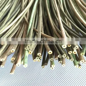 Fireproof Artificial Thatch Roof Tiles thumbnail-2
