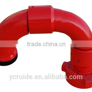 High Pressure Active Elbow/Swivel Joint/Chiksan Joint thumbnail-2