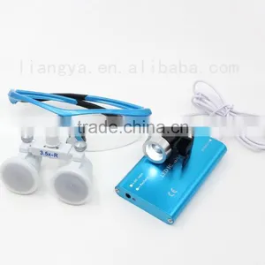 2016 High Quality Optical Instruments Magnifying Glass Magnifiers Led Light thumbnail-1