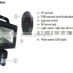 HD 1.3 Mega Pixels Factory Price Max Support 32GB TF Card Security Camera Light With IP Camera thumbnail-1