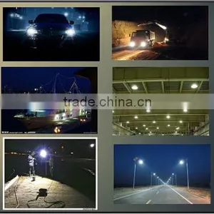 China Suppliers Newest LED Light 2015 Mini LED Chip CSP1510 for Car Head Light thumbnail-4