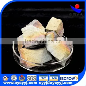 Chinese Factor Manganese Nitride Used as Alloy Addictives thumbnail-3