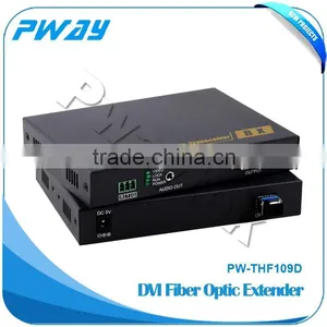 1080P 1310nm/1550nm Factory Fiber Optic Dvi Transmitter Receiver up to 10km thumbnail-3