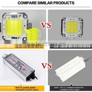 Indoor Outdoor Lighting Led Flood Light With Meanwell Driver thumbnail-3