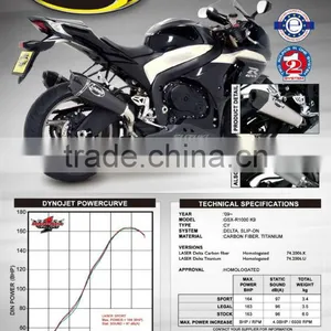 For SUZUKI GSX-R1000 2009-2011 SM Motorcycle Exhaust Pipe LASER Delta Slip-on Mufflerset thumbnail-1
