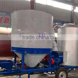 Straightforward for Maintenance Less Grind Low Temperature Circulating Small Grain Dryer for Sale thumbnail-3