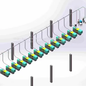 Centralized Conveying System thumbnail-3