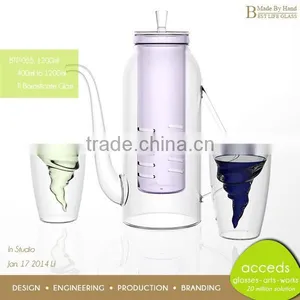 Personalized Handcrafted Modern Infuser Heat Resistant Pyrex Glass Cute Tea Set thumbnail-2