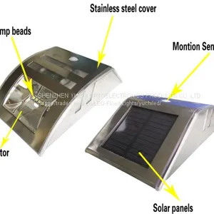 LED Solar Light-010 thumbnail-1