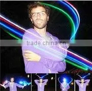 FINGER LAMP(plastic Toy,flashing Toy,promotion Toy ) thumbnail-1