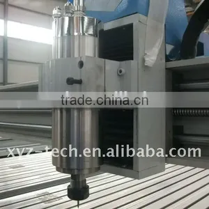 Mini Desktop CNC Router For Metal/Stone/hard Wood/MDF/Acrylic/PVC Processing thumbnail-6