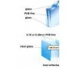 Laminated Glass thumbnail-1