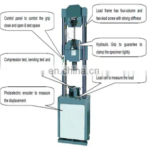 WAW-2000EI Panasonic Motor Universal Testing Machine With Extensometer thumbnail-2