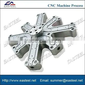 Cnc Millinging Machine Process thumbnail-1